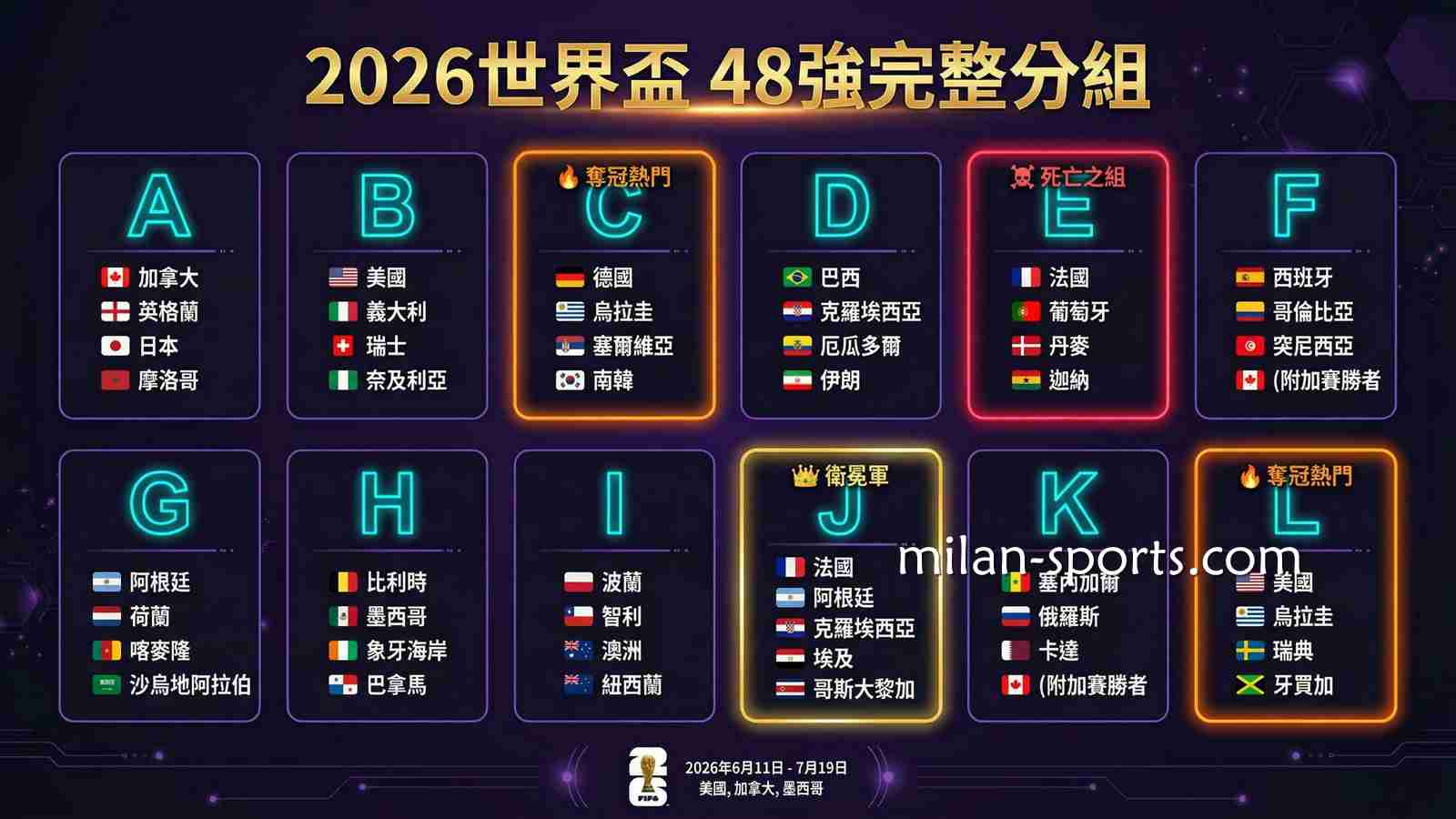 在易游体育玩2026世界杯，运彩投注攻略一文掌握