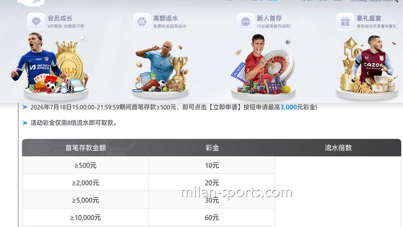 易游体育新手玩家：为什么平台活动限制一个IP只能参与一次？