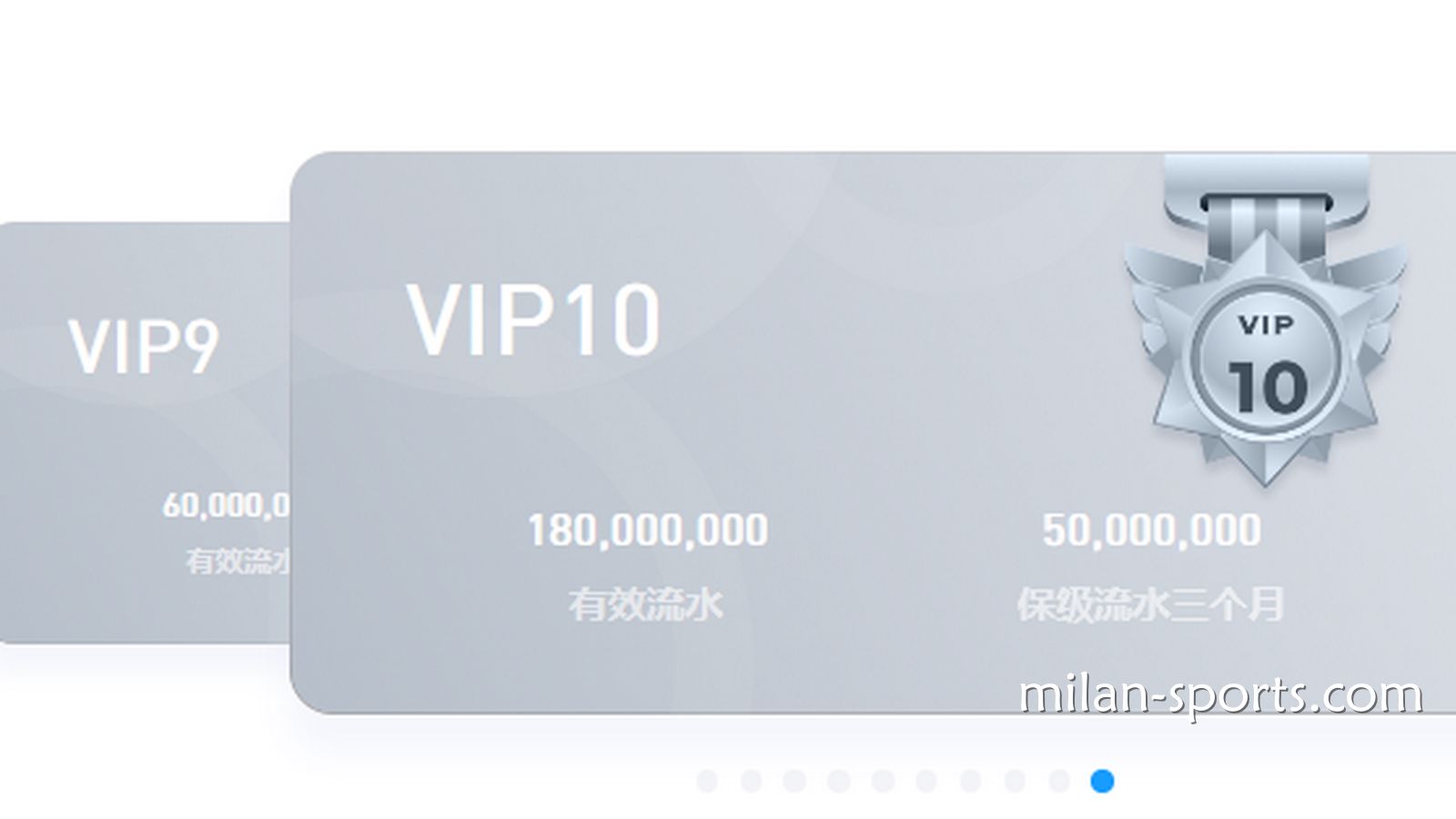 提升易游体育VIP等级,每日提款总额度高达100万