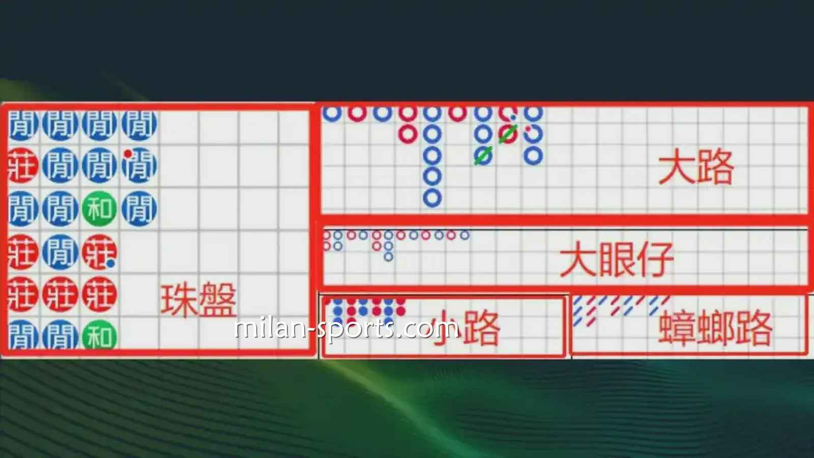 百家乐游戏路纸｜易游体育